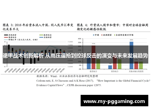 德甲战术创新解析 从高压逼抢到控球反击的演变与未来发展趋势