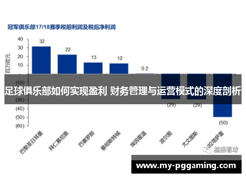 足球俱乐部如何实现盈利 财务管理与运营模式的深度剖析