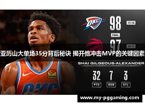 亚历山大单场35分背后秘诀 揭开他冲击MVP的关键因素