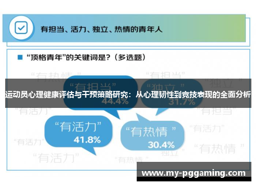 运动员心理健康评估与干预策略研究：从心理韧性到竞技表现的全面分析