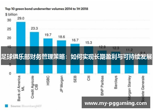 足球俱乐部财务管理策略：如何实现长期盈利与可持续发展