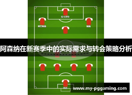 阿森纳在新赛季中的实际需求与转会策略分析