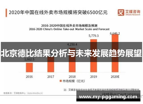 北京德比结果分析与未来发展趋势展望