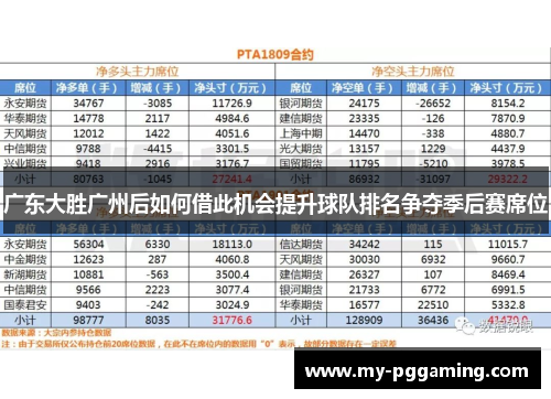 广东大胜广州后如何借此机会提升球队排名争夺季后赛席位