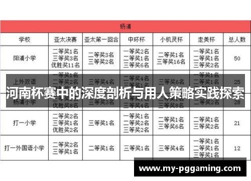 河南杯赛中的深度剖析与用人策略实践探索