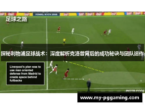 探秘利物浦足球战术：深度解析克洛普背后的成功秘诀与团队运作