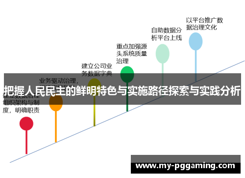 把握人民民主的鲜明特色与实施路径探索与实践分析