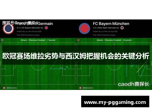 欧冠赛场维拉劣势与西汉姆把握机会的关键分析