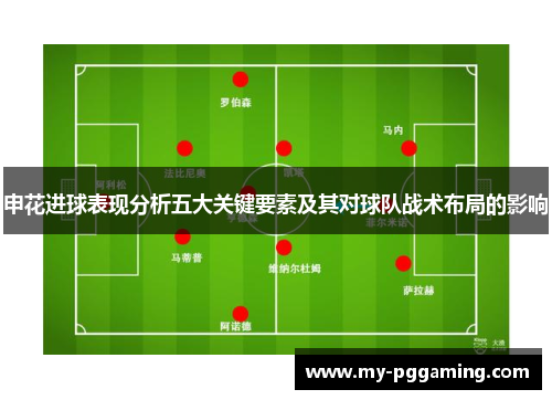 申花进球表现分析五大关键要素及其对球队战术布局的影响