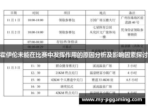 霍伊伦未能在比赛中发挥作用的原因分析及影响因素探讨