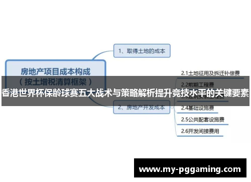 香港世界杯保龄球赛五大战术与策略解析提升竞技水平的关键要素