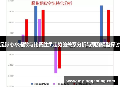 足球心水指数与比赛胜负走势的关系分析与预测模型探讨