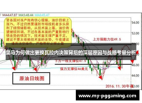 皇马为何做出更换瓦拉内决策背后的深层原因与战略考量分析