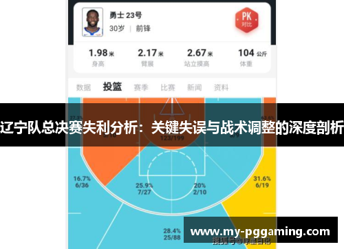 辽宁队总决赛失利分析：关键失误与战术调整的深度剖析