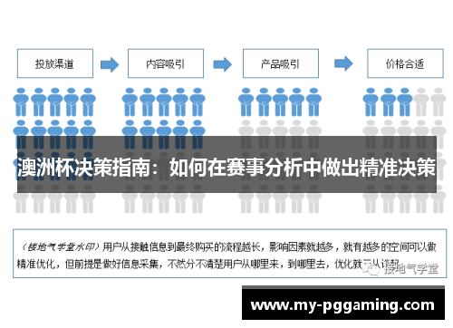 澳洲杯决策指南：如何在赛事分析中做出精准决策
