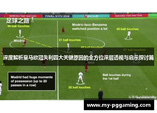 深度解析皇马欧冠失利四大关键原因的全方位深层透视与启示探讨篇