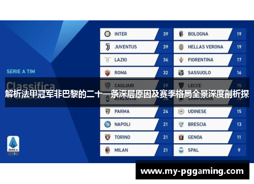 解析法甲冠军非巴黎的二十一条深层原因及赛季格局全景深度剖析探 解析法甲冠军非巴黎的二十一条深层原因及赛季格局全景深度剖析探