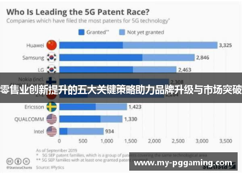 零售业创新提升的五大关键策略助力品牌升级与市场突破 零售业创新提升的五大关键策略助力品牌升级与市场突破