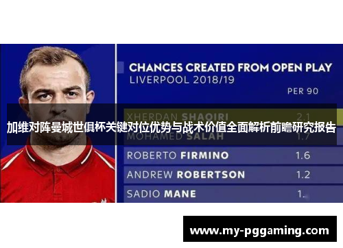 加维对阵曼城世俱杯关键对位优势与战术价值全面解析前瞻研究报告