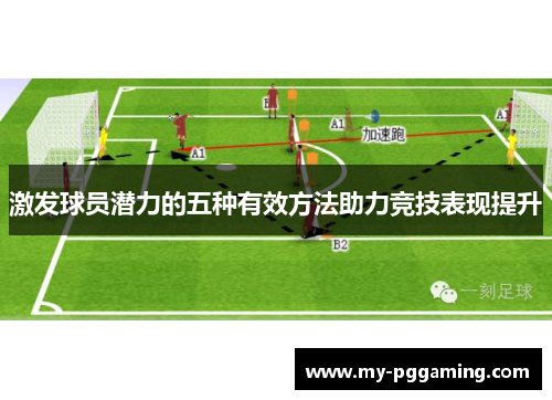 激发球员潜力的五种有效方法助力竞技表现提升