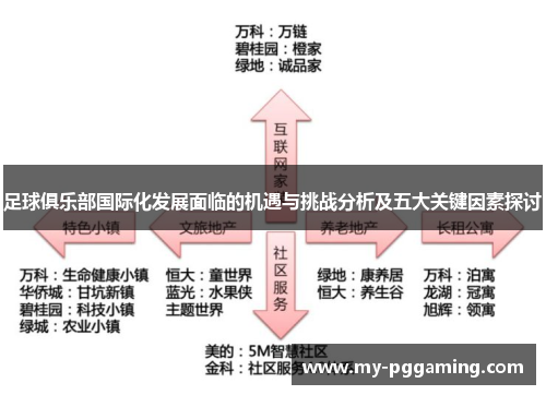 足球俱乐部国际化发展面临的机遇与挑战分析及五大关键因素探讨
