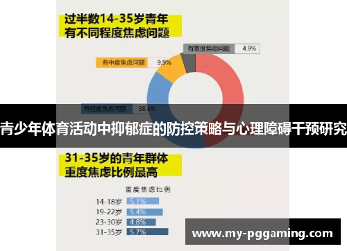 青少年体育活动中抑郁症的防控策略与心理障碍干预研究